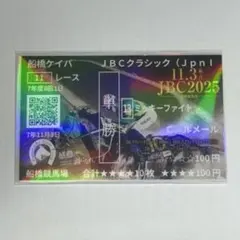 競馬 ノベルティグッズ