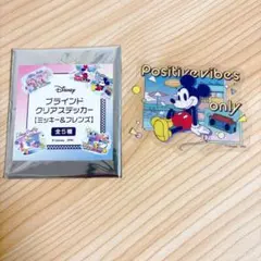 Item thumbnail for item 0df67e8a-e669-4f26-a694-a9ddb6d91cb3