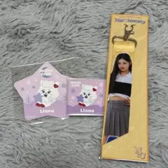 Item thumbnail for item d64015bb-5b8e-4a73-af87-36c3c421702d