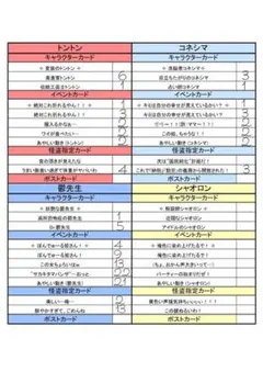 インパクトユー インパユ wrwrd