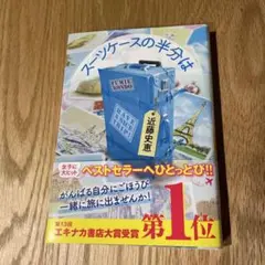 スーツケースの半分は
