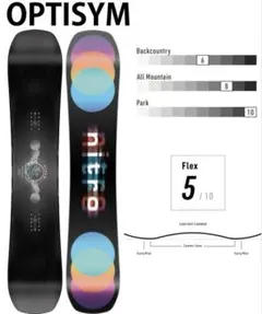 Item thumbnail for item b73c150f-112a-42b3-bbdf-205de33b8da6