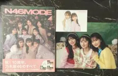 Item thumbnail for item 6fd1ef54-2442-41b8-b88d-6a5f6d35c994