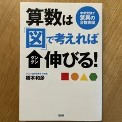 中学受験 人文