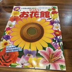 Item thumbnail for item 5a9184f0-2a80-4271-823d-5f76b6ddbdd3