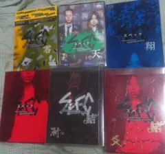 DVD無パチスロ北斗の拳転生の章パーフェクトマニュアルPERFECTMANUAL