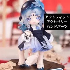 Item thumbnail for item c2b7f534-734b-4668-b776-65f5771586e1