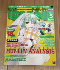 TECHGIAN 　テックジャイアンシリーズ　入手困難非売品ポスター２０本セット TECHGIAN テックジャイアンシリーズ 入手困難非売品ポスター20