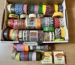 Item thumbnail for item 7678b621-33b0-459b-be9b-9280ec694cff