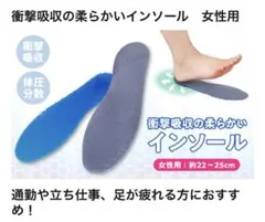 新品 約22〜25cm 衝撃吸収インソール 女性用 ハニカム構造のサムネイル