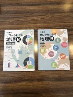 Item thumbnail for item 69aa22f1-1660-4ac3-a29d-4a8962d92425