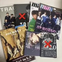 Item thumbnail for item bbbbe55a-fd0a-4b9f-bf5a-ff7a0d7cf4ae