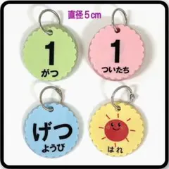 Item thumbnail for item 5d4f5345-1beb-42cf-a7ae-3ef9b2894c35