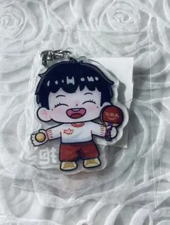 Item thumbnail for item 47d39b25-695b-42d1-8781-dfeb8fa452a1