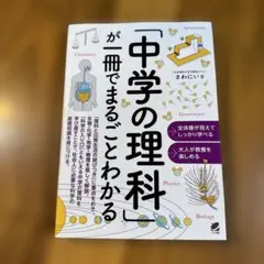 Item thumbnail for item c10a0dbe-17a7-492a-8b83-1db194f447a0