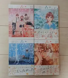 Item thumbnail for item 0ff11423-2d44-4be2-8413-02f99138f690