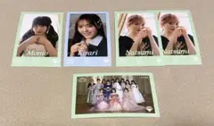 Item thumbnail for item c17583c7-365f-4cb0-8cb0-67c9fee53087