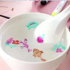 Item thumbnail for item 2cb46ea6-634e-478c-b260-c6cf5e7bf34d