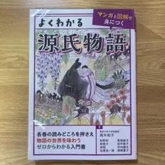 Item thumbnail for item a090e103-4fcd-4142-9966-23dd74cb1612