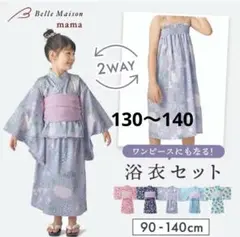 Item thumbnail for item b3300a07-f0a7-42dd-9210-a79a46d62a28