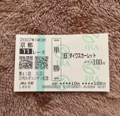 2025年最新】ダイワスカーレット 馬券の人気アイテム - メルカリ