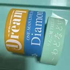 シリコンバンド