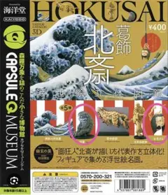 海洋堂 キャラクターグッズ