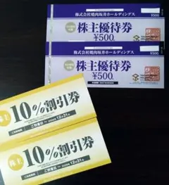 【焼肉坂井ホールディングス】 株主優待券セットのサムネイル