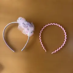 Item thumbnail for item 73851f49-a5a2-4d31-94e8-638e510626ce