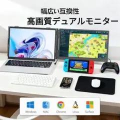 14型 防水ポータブルモニター PSM-W14-1-WH - メルカリ