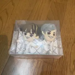 Item thumbnail for item 5451767e-2795-49ed-89ca-df71d3a93455