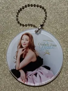 Item thumbnail for item c942499e-487d-40cf-8b1f-bf4753402e71