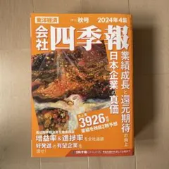 komikina様 リクエスト 2点 まとめ商品
