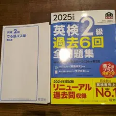 Item thumbnail for item 103280e3-b5fc-4fb8-9e33-81a5742b8807