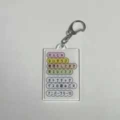 ゲスの極み乙女 ミュージシャン