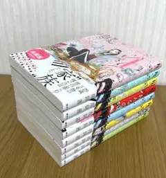 Item thumbnail for item aad7ecd7-523b-44e0-bf54-7196d06ee0bf