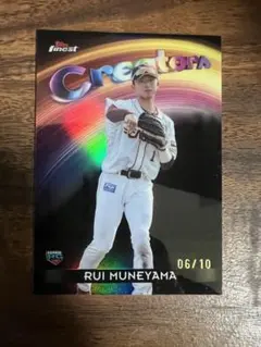 Item thumbnail for item 2ed64c74-7c92-466e-b2b1-378669bd7d82