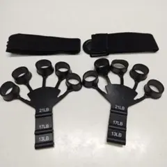 Item thumbnail for item f11acb7e-27f7-4a17-91fd-34bbaac5e24b