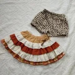 Item thumbnail for item 71a31b14-2ba6-498f-97cd-fa00bc06a7fe