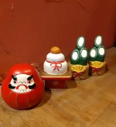 Item thumbnail for item c47824a6-18ce-4e77-97b0-7e1d2fbd0819