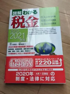 Item thumbnail for item 8970ddb7-8497-4ff6-b5f4-d390ca96a1e3