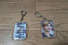 Item thumbnail for item 51d380ba-47d3-4b57-a16e-37740e43cc10