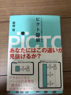 Item thumbnail for item 1b0d6d34-b0bd-46f0-93bc-69ca21d9e7a5