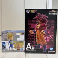 A賞超サイヤ人4孫悟空、C賞超サイヤ人2/超サイヤ人3ベジータ（ミニ）