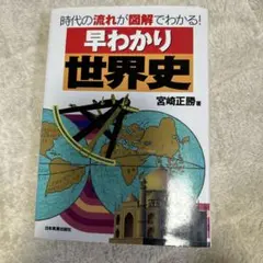 みかん様 リクエスト 8点 まとめ商品