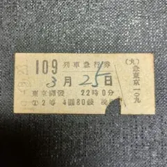 国鉄【一日市駅】10円赤線入場券 (S40年・八郎潟に改称) B型硬券 奥羽
