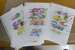 ZORN・志人の歌詞 Rhyme Scheme