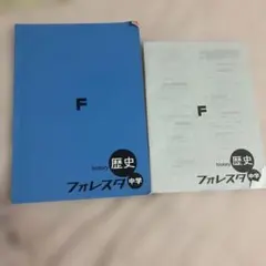 Item thumbnail for item 44a776cf-3415-4d32-84af-d9cbf99b1a62