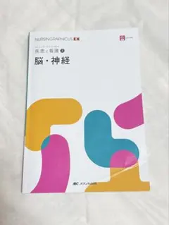 Item thumbnail for item ce7302ae-5e7f-45a8-b5a1-b64064a4eab2