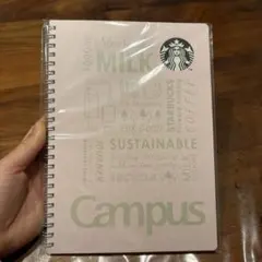 Item thumbnail for item 2bb11b50-8b52-4fe5-bb34-0b1b548a02bd